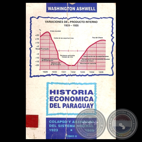 HISTORIA ECONÓMICA DEL PARAGUAY 1923 a 1946 - WASHINGTON ASHWELL