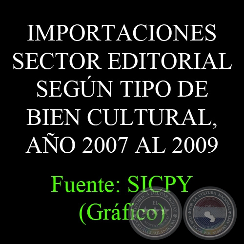 IMPORTACIONES SECTOR EDITORIAL SEGN TIPO DE BIEN CULTURAL, AO 2007 AL 2009